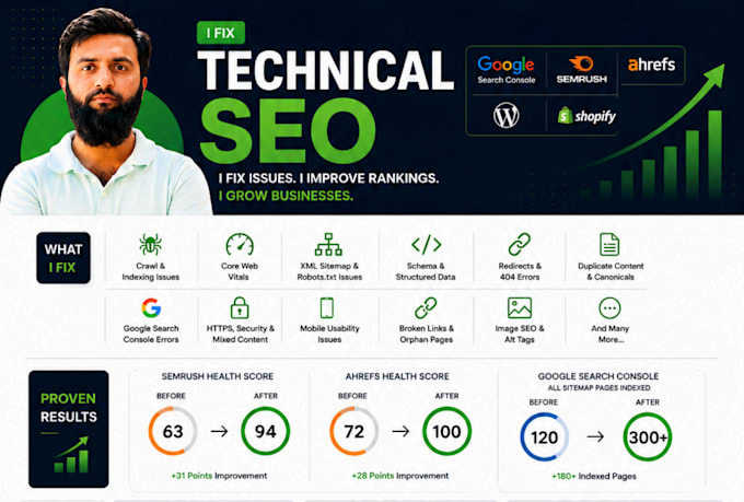 fix technical SEO issues from google search console, semrush, ahrefs or moz